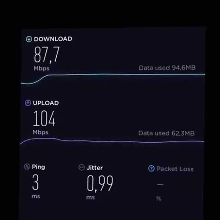 Superb Views 2br Flat + Balcony