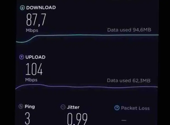 Superb Views 2br Flat + Balcony