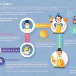 Superb Views 2br Flat + Balcony Bukarest